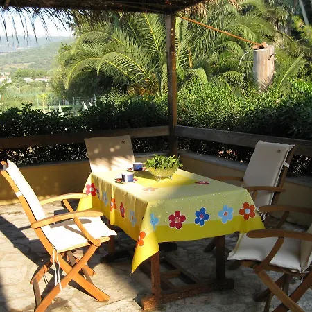 Villa Annoula *