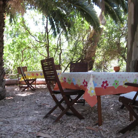 Villa Annoula *